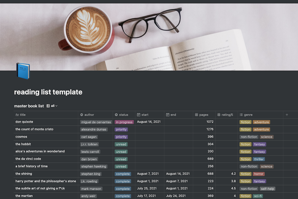 How to Make a Reading List in Notion (Template Included!)